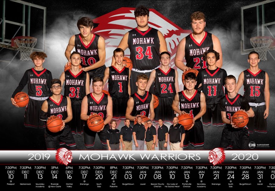 Mohawk Boys Basketball