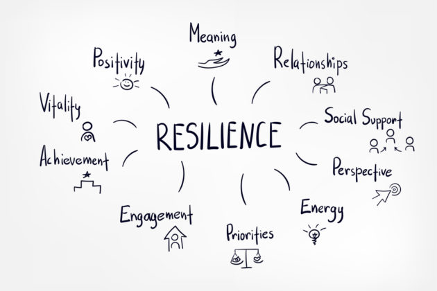 Resiliency