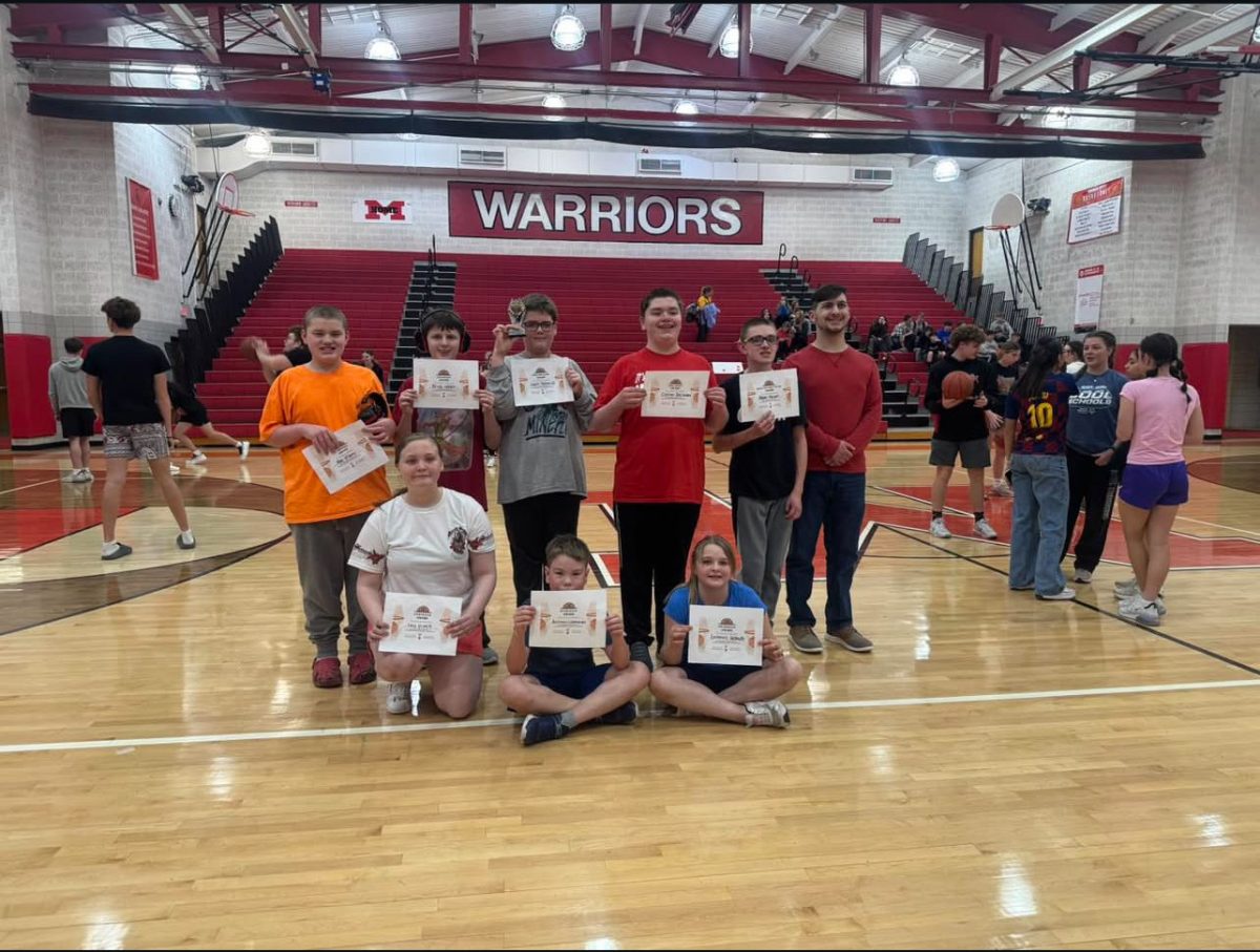 March Madness Inclusion Tournament